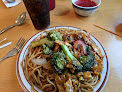 Negocio China Garden