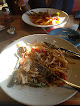 Negocio East Side Mario's