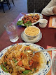 Golden Wok