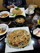 Negocio House Of Thai