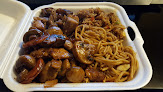 Negocio Master Wok