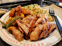 Negocio Panda Express