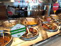 Negocio Panda Express
